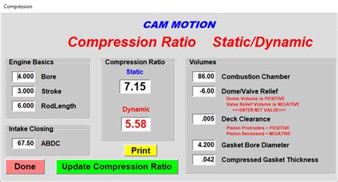 variable timeing compression test|Static Vs Dynamic Compression Ratio .